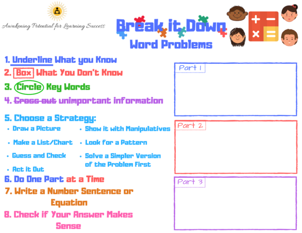 Awakening Potential For Learning Success: Math Dyslexia and Learning Disabilities (digital download) - Image 4