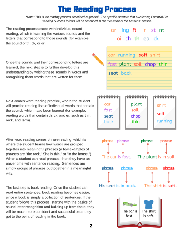 Phonics Reading Instructional Guide (digital download) - Image 2