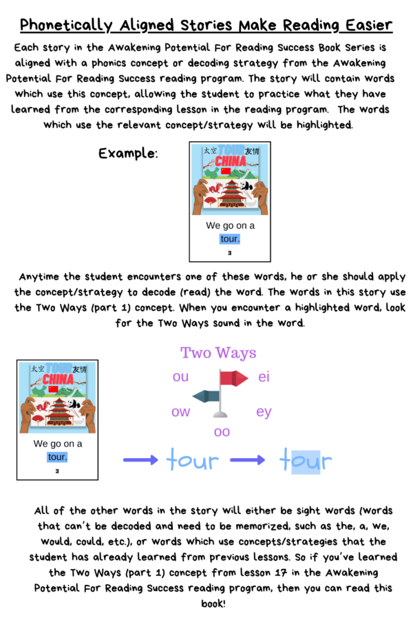 the tour decodable books phonics words page