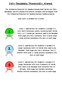 decodable books levels page